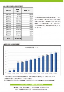 産直市場よってって_レジ袋収益金_リリース資料-2